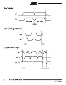 浏览型号AT24C32A-10TI-2.7的Datasheet PDF文件第8页