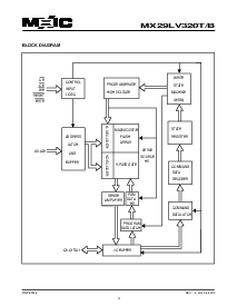 浏览型号MX29LV320TTI-12G的Datasheet PDF文件第4页