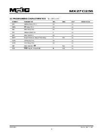 浏览型号MX27C256TI-15的Datasheet PDF文件第8页