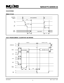 浏览型号MX27C2000ATI-10的Datasheet PDF文件第8页