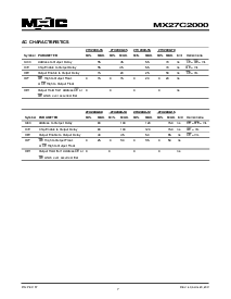 ͺ[name]Datasheet PDFļ7ҳ