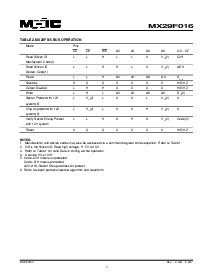 ͺ[name]Datasheet PDFļ7ҳ