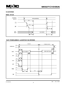 浏览型号MX27C1000ATI-12的Datasheet PDF文件第8页