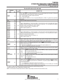 浏览型号TI380C30APGF的Datasheet PDF文件第11页