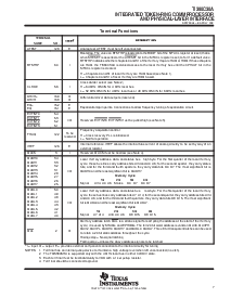 浏览型号TI380C30A的Datasheet PDF文件第7页