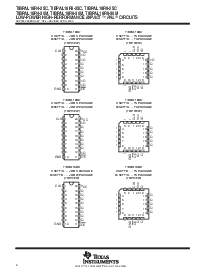 浏览型号TIBPAL16L8-25CN的Datasheet PDF文件第2页