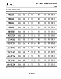 浏览型号TIBPAL16L8-25CN的Datasheet PDF文件第17页