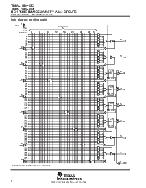 浏览型号TIBPAL16L8-15CFN的Datasheet PDF文件第6页