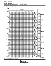 浏览型号TIBPAL16L8-15CFN的Datasheet PDF文件第8页