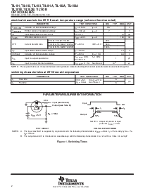 ͺ[name]Datasheet PDFļ2ҳ