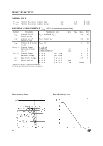 浏览型号TIP136的Datasheet PDF文件第2页