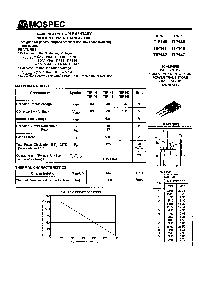 浏览型号TIP141的Datasheet PDF文件第1页