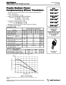 浏览型号TIP121的Datasheet PDF文件第1页