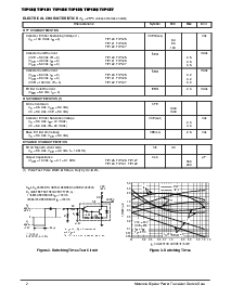 浏览型号TIP121的Datasheet PDF文件第2页