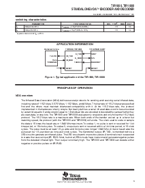 浏览型号TIR1000IPW的Datasheet PDF文件第3页