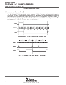 浏览型号TIR1000IPW的Datasheet PDF文件第6页