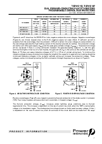 浏览型号TISP61511D的Datasheet PDF文件第7页