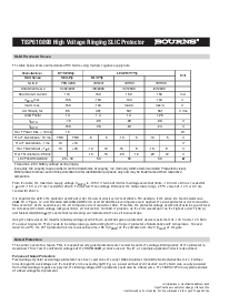 浏览型号TISP61089B的Datasheet PDF文件第7页