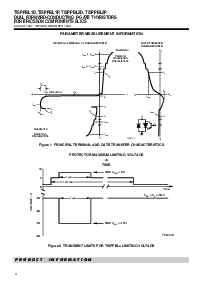 浏览型号TISPPBL1D的Datasheet PDF文件第4页