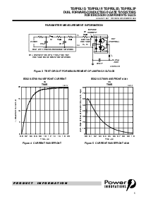 ͺ[name]Datasheet PDFļ5ҳ