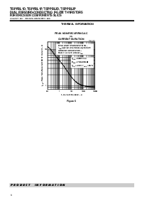 浏览型号TISPPBL1D的Datasheet PDF文件第6页