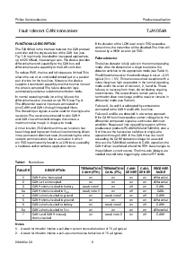 浏览型号TJA1054AT的Datasheet PDF文件第6页