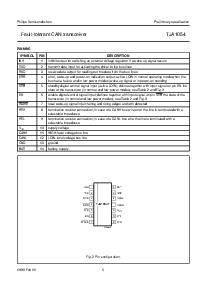 浏览型号TJA1054T的Datasheet PDF文件第5页