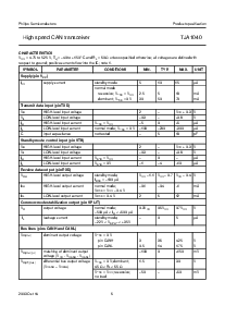 浏览型号TJA1040T的Datasheet PDF文件第6页