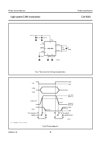 浏览型号TJA1040T的Datasheet PDF文件第10页