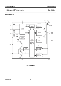 浏览型号TJA1041AT的Datasheet PDF文件第4页