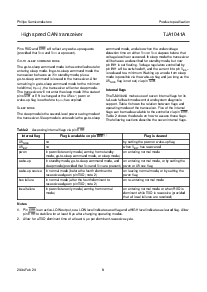 浏览型号TJA1041AT的Datasheet PDF文件第8页