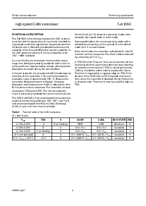 浏览型号TJA1050T的Datasheet PDF文件第4页