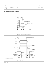 ͺ[name]Datasheet PDFļ8ҳ