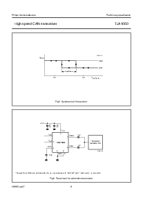 浏览型号TJA1050T的Datasheet PDF文件第9页