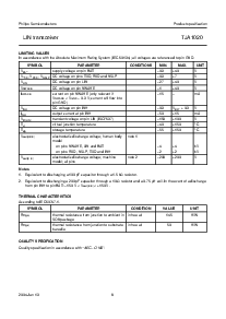 浏览型号TJA1020的Datasheet PDF文件第8页