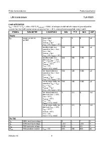 浏览型号TJA1020的Datasheet PDF文件第9页