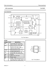 ͺ[name]Datasheet PDFļ3ҳ