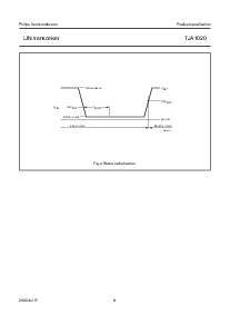 ͺ[name]Datasheet PDFļ8ҳ