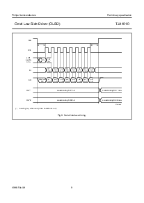 ͺ[name]Datasheet PDFļ9ҳ