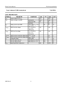 浏览型号TJA1054的Datasheet PDF文件第3页