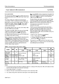 ͺ[name]Datasheet PDFļ7ҳ