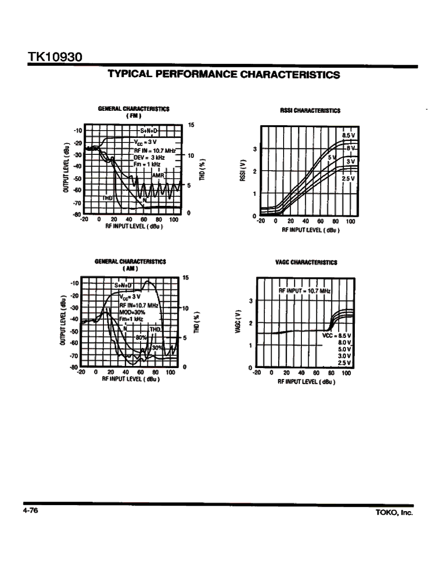 浏览型号TK10930VCBX的Datasheet PDF文件第4页