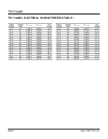 ͺ[name]Datasheet PDFļ4ҳ