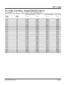 ͺ[name]Datasheet PDFļ5ҳ