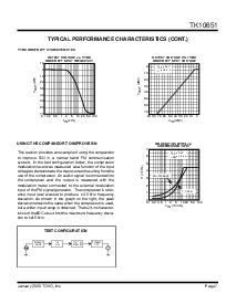 浏览型号TK10651MTL的Datasheet PDF文件第7页