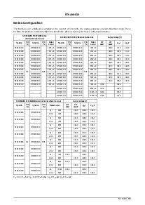 浏览型号STK400-110的Datasheet PDF文件第3页