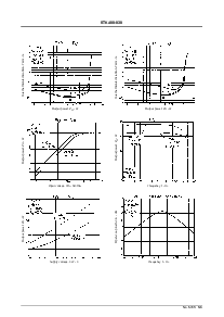 浏览型号STK400-030的Datasheet PDF文件第5页