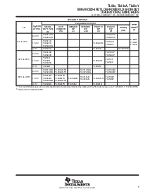 浏览型号TL032ID的Datasheet PDF文件第3页