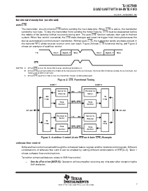 浏览型号TL16C754BPN的Datasheet PDF文件第7页