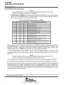 浏览型号TL16C754BPN的Datasheet PDF文件第8页